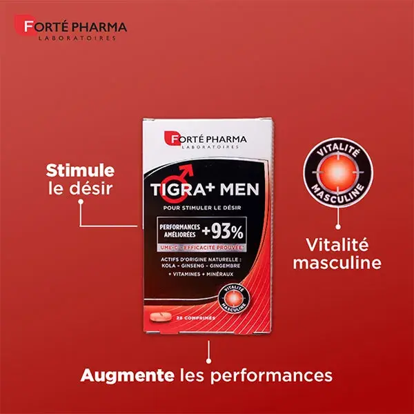 Forté Pharma Tigra+ Men 28 comprimés Lot de 2 Programme 1 mois