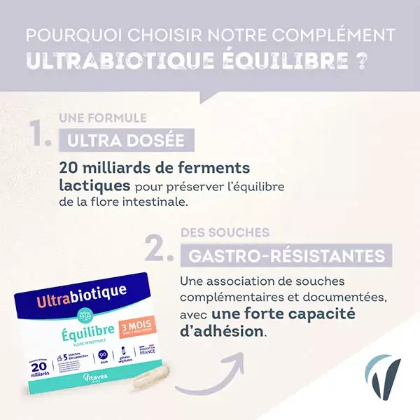 Nutrisanté Ultrabiotico Equilibrio Lotto di 2 x 30 capsule + 1 Mese Offerto