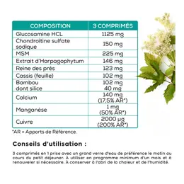 Granions Chondrostéo Articulations 90 comprimés