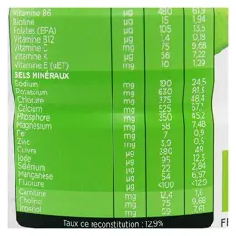 Modilac Bio Lait Infantile 2ème Âge 800g