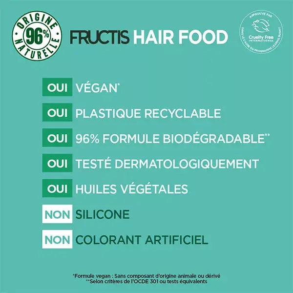 Garnier Fructis Hair Food Soin Démêlant Hydratant Aloe Vera 350ml