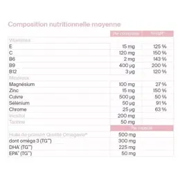 Oligobs Procréa.F 30 gélules + 30 capsules oméga 3