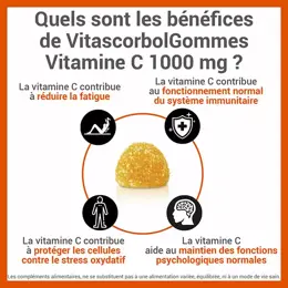 Vitascorbol Gommes Vitamine C 1000mg 30 gommes