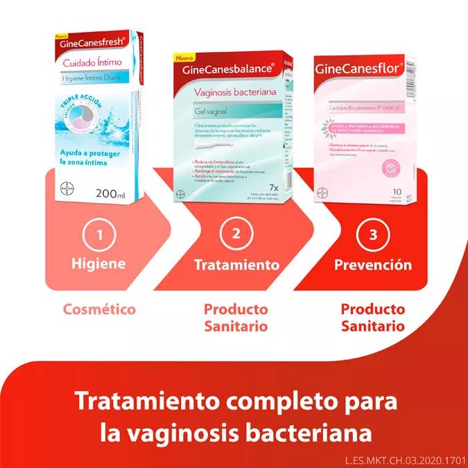 Gine-canestén Ginecanesbalance Vaginosis Bacteriana + Ginecanesfresh Higiene Intima Diaria 200 ml