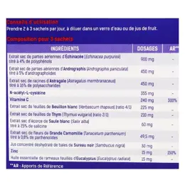 Santé Verte Actirub 15 sachets