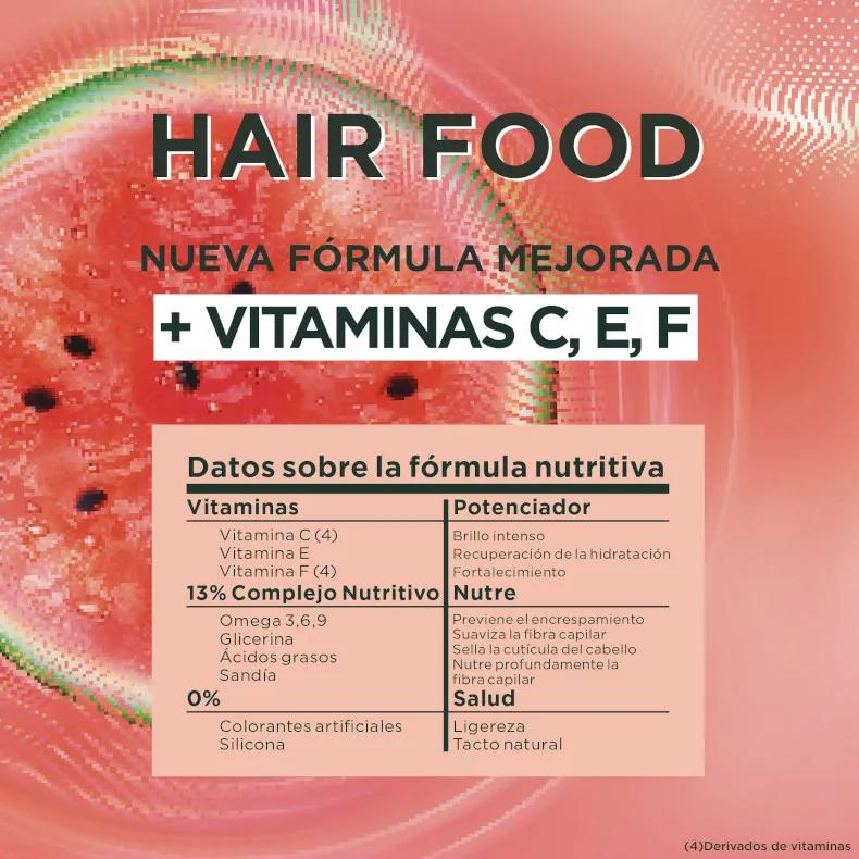 Garnier Fructis Hair Food – 6x Haarmaske Mit Wassermelone (je 390 Ml)