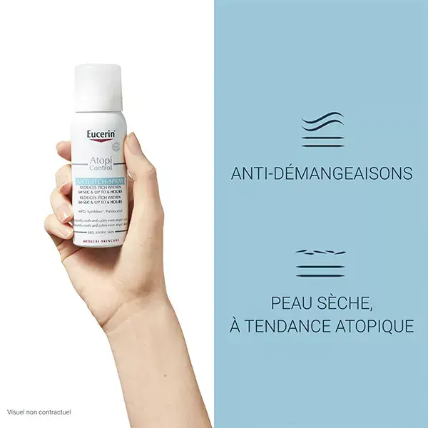 Eucerin AtopiControl Spray Anti-Démangeaisons Peaux à Tendance Atopiques 50ml