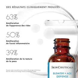 SkinCeuticals Anti-Imperfections Blemish + Age Defense Sérum Anti-Rides et Imperfections Visage 30ml