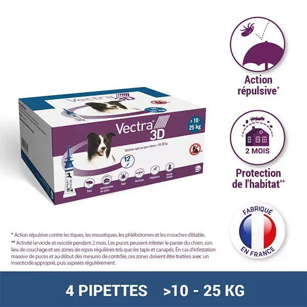 Vectra® 3D spot-on solution for dogs > 10–25 kg 12 pipettes