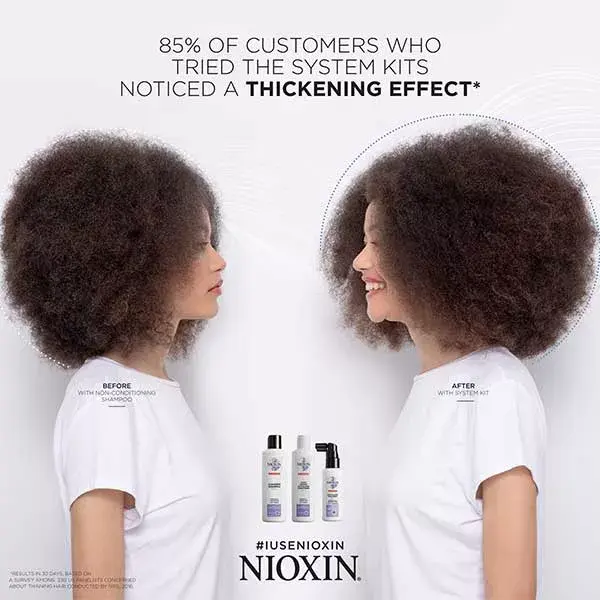 Nioxin 3-part System Kit 5 Cheveux Cheveux Normaux à Fins et Traités Chimiquement