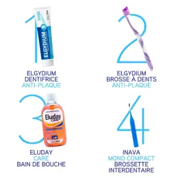 Elgydium Anti-Plaque Dentifrice 75ml