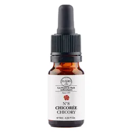 ELXIRS&CO - Unitaire CHICOREE  - 10ML