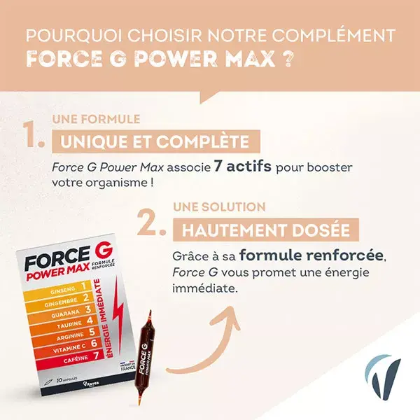 Nutrisanté Force G Power Max 10 bulbs