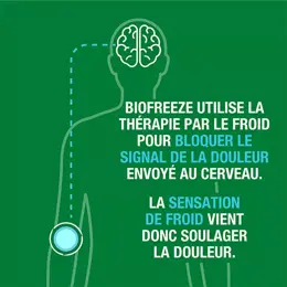 Biofreeze Spray Action par le Froid Muscles et Articulations 118ml