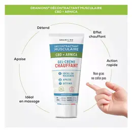 GRANIONS Décontractant Musculaire Gel-Crème Chaufffant -  CBD + Arnica - 75 ml