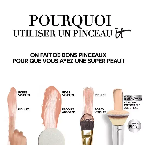 IT Cosmetics Pinceau Heavenly Luxe #07 Teint & Anti-Cernes Double Embout