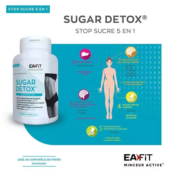Eafit Sugar Détox 120 gélules
