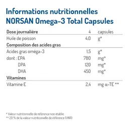 Norsan Oméga 3 Total 1500mg Huile de Poisson 120 capsules