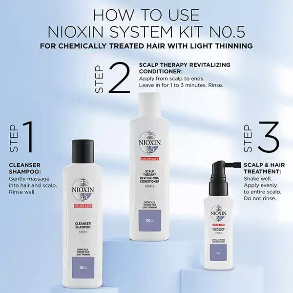 Nioxin 3-part System Kit 5 Cheveux Cheveux Normaux à Fins et Traités Chimiquement