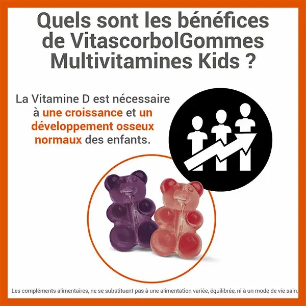 Vitascorbol Gommes Multikids Multivitamines Enfants Raisin Fraise 45 Gommes