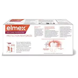 Elmex AntiI-Caries Profesional Dentifrice DUO 2 x 100ml