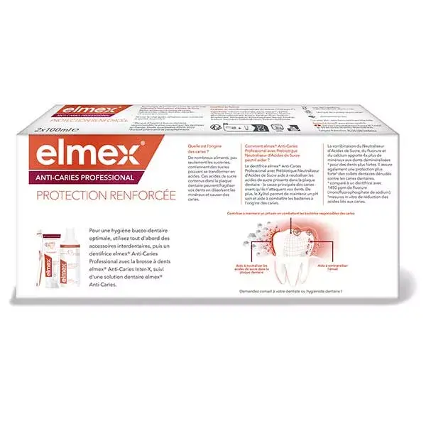 Elmex AntiI-Caries Profesional Dentifrice DUO 2 x 100ml