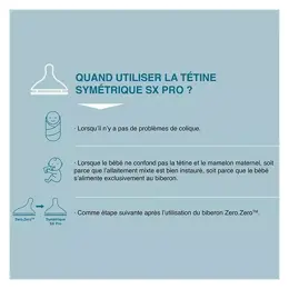 Suavinex Tétine Symétrique Silicone SX Pro Débit L +6m Lot de 2