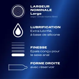 Durex Préservatifs Perfect Gliss - 10 Préservatifs - Idéal pour le Sexe Anal