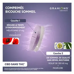 GRANIONS  CBD Sommeil - Cannabidiol + Mélatonine - Sans THC - 30 Comprimés