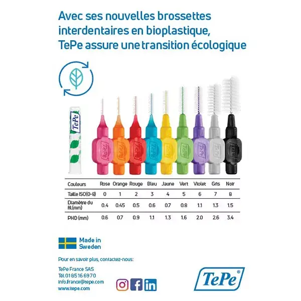 TePe Brossette Interdentaire Eco-Responsable ISO 2 / 0,5mm 20 brossettes