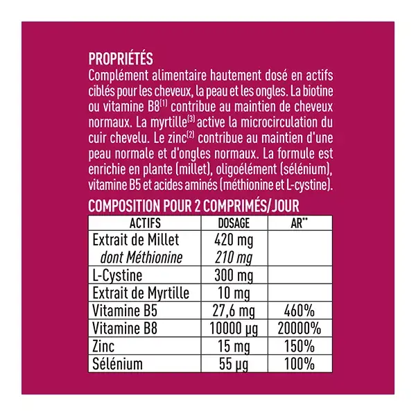 Granions Biotine Vitamina B8 60 Compresse