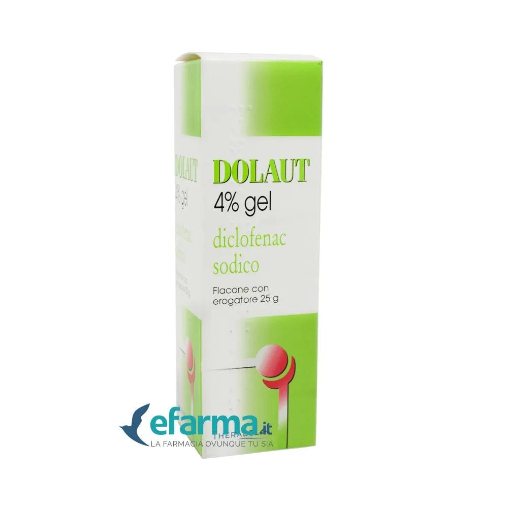 Dolaut Gel Spray 4% Diclofenac sodico Dolori Articolari 25g