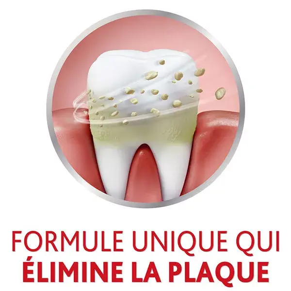 Pasta de dientes Parodontax con Fluor frescura intensa 75 ml