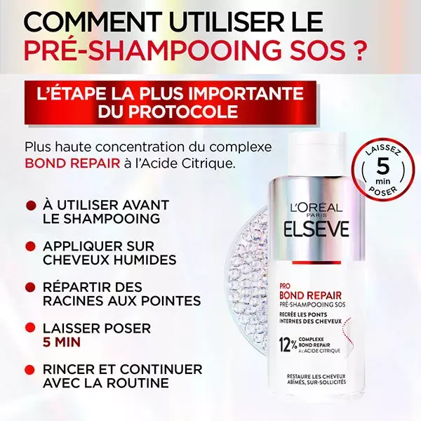 L'Oréal Paris Elsève Pro Bond Repair Pré-Shampoing SOS 200ml
