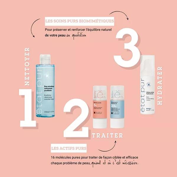 Niacinamida Estado Puro 5% 15ml