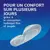 Dr. Scholl's Pansements Ampoules Ouvertes, Coupures et Égratignures