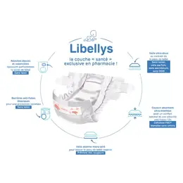 Libellys Couches Non-Irritantes Dermo-Sensitives T1 (2-5 kg) x 26