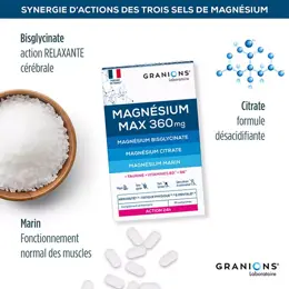 Granions Magnésium Max 360 mg Contribue à Réduire le Stress la Fatigue Action 24h 90 comprimés