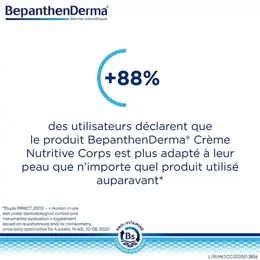 BepanthenDerma® Crème Nutritive Corps Peaux Sèches et Sensibles 200ml