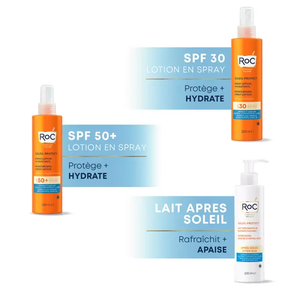 Roc Sol-Protect Leche Hidratante SPF30 200ml