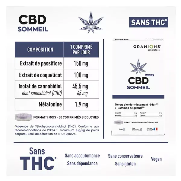 Granions  CBD Sommeil - Cannabidiol + Mélatonine - Sans THC - 30 Comprimés