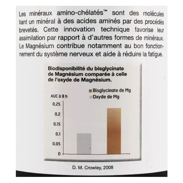 NHCO Magnésium Bisglycinate  Amino-Chélaté 84 gélules