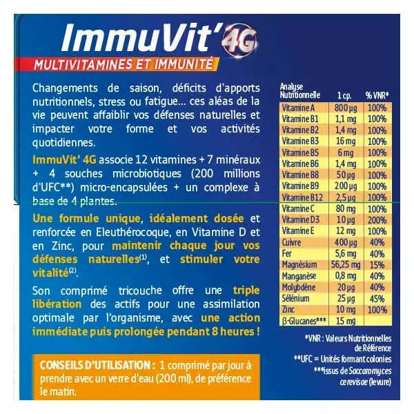 Forté Pharma Immuvit' 4G 60 tablets