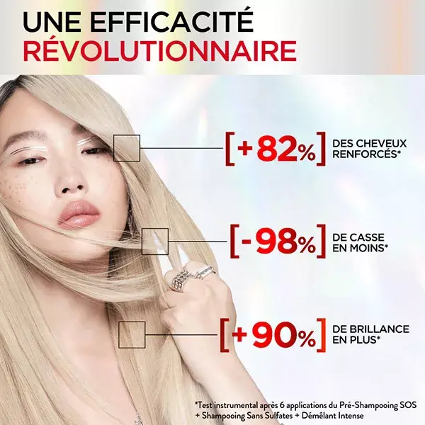L'Oréal Paris Elsève Pro Bond Repair Intense Detangling 150ml