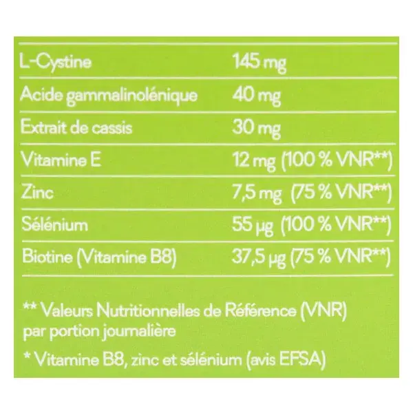 René Furterer Triphasic Protocol Anti Chute Réactionnelle