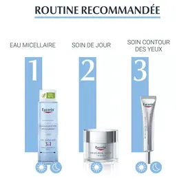 Eucerin DermatoClean Hyaluron Eau Micellaire 3 en 1 Tous Types de Peaux 400ml