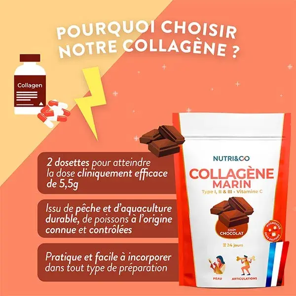 Nutri&Co Collagène Marin Type 1, 2 & 3 Peau & Articulations Goût Cacao 240g