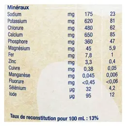 Novalac Lait de Suite 2ème Âge Bio 800g