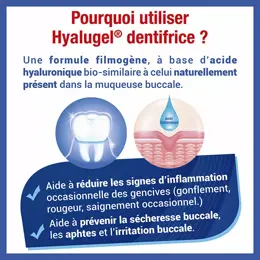 Hyalugel Dentifrice Acide Hyaluronique Inflammation des Gencives Goût Menthe-Citron 75ml