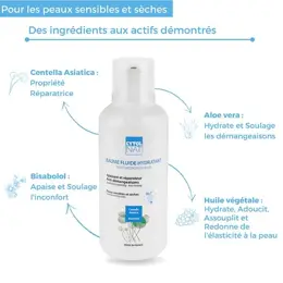 Cytolnat - Baume Fluide Hydratant